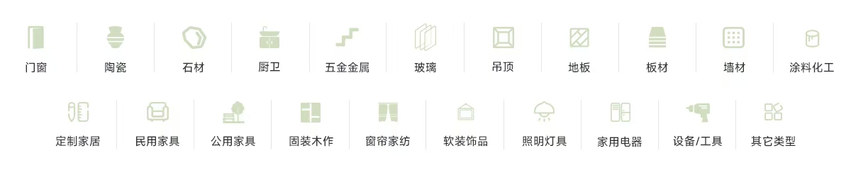 家居行业分类